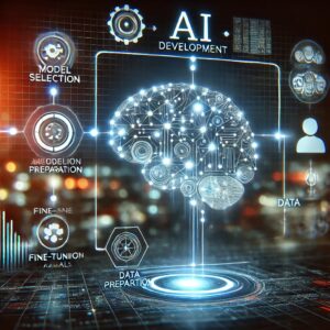 สร้างแอปพลิเคชัน AI ที่ปรับแต่งได้ตามต้องการด้วยโมเดลโอเพ่นซอร์ส