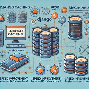 Boost Your Django Performance: A Guide to Caching for Developers and Business Owners