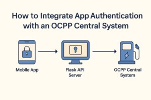アプリの認証を OCPP 中央システムに統合する方法