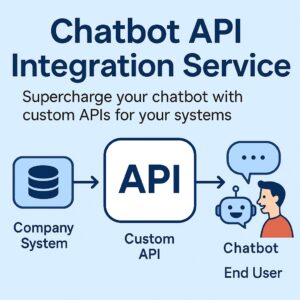 チャットボットを強化しよう：業務システムと連携するAPI開発サービス
