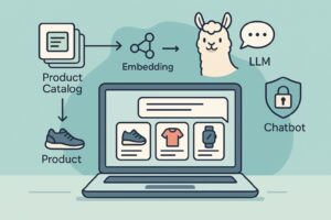 สร้างระบบแนะนำสินค้าในอีคอมเมิร์ซด้วย LangChain, Ollama และ Open-source Embedding แบบ Local