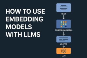 EmbeddingモデルとLLMを組み合わせて、より賢いAIアプリを作る方法