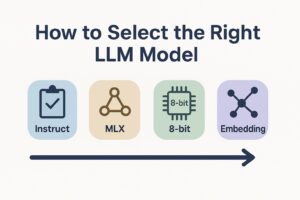 最適なLLMモデルの選び方: Instruct・MLX・8-bit・Embedding