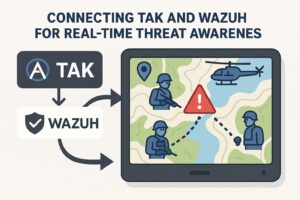 การเชื่อมต่อ TAK และ Wazuh เพื่อการรับรู้ภัยคุกคามแบบเรียลไทม์