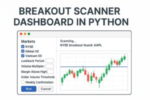 พัฒนาโปรแกรมสแกนหุ้น Breakout หลายตลาดด้วย Python