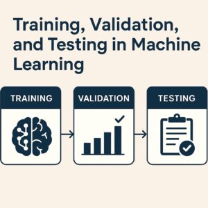 理解机器学习中的 Training、Validation、Testing