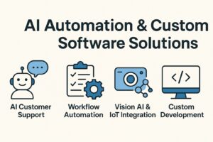 Simplico — 企業向けAIオートメーション & カスタムソフトウェア開発（日本市場向け）