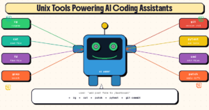 AI コーディングアシスタントが実際に使うツールとは？（Claude Code・Codex CLI・Aider）