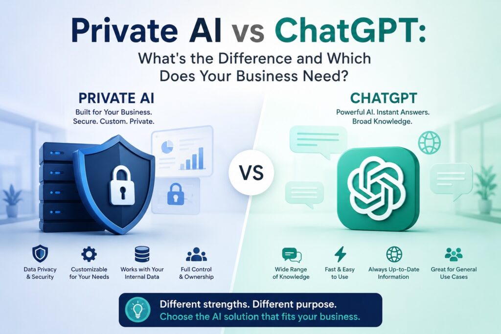 Private AI vs ChatGPT: What’s the Difference and Which Does Your Business Need?